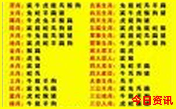 成都旅游2日游攻略